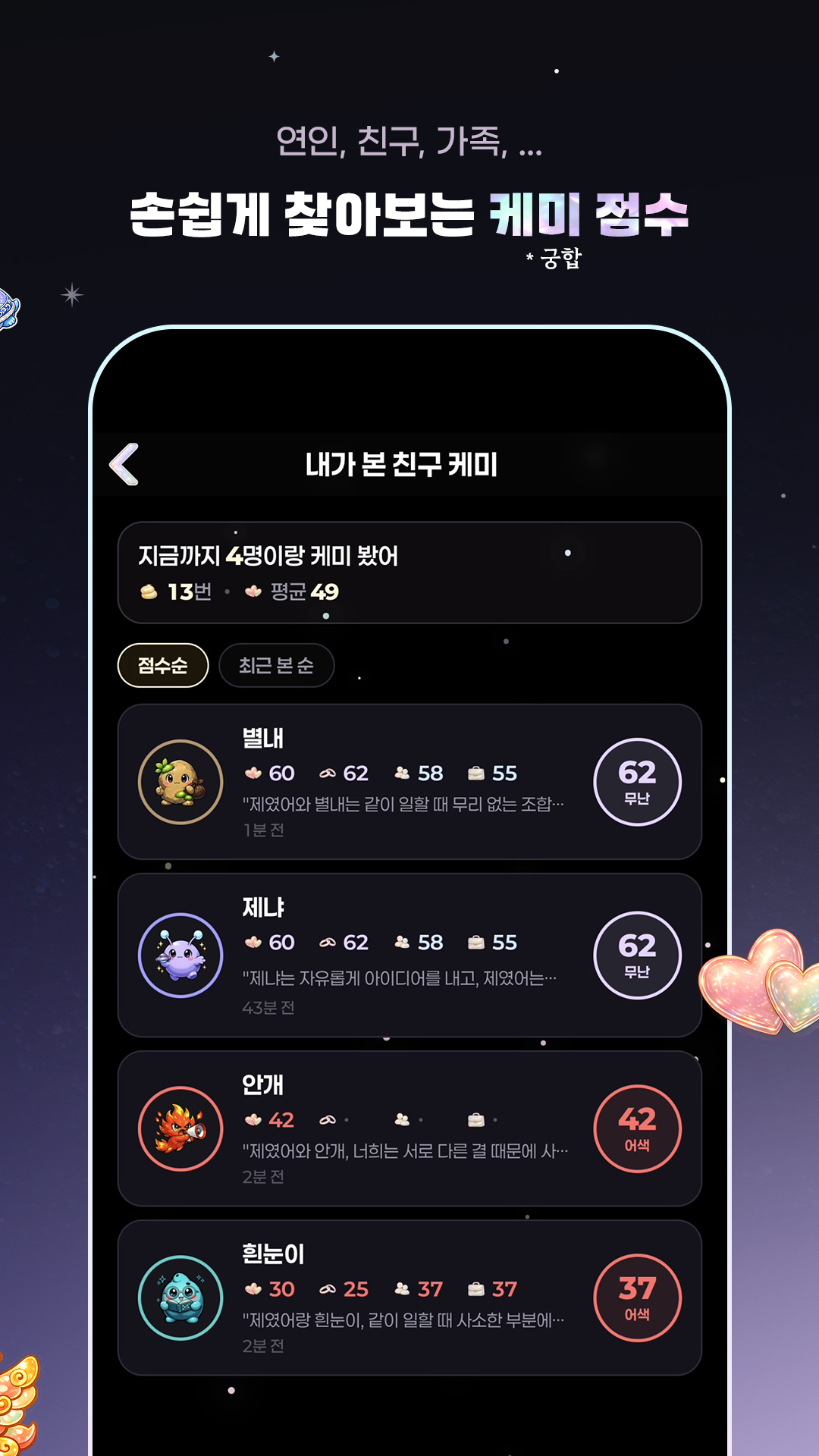 별일 친구 케미 점수 화면